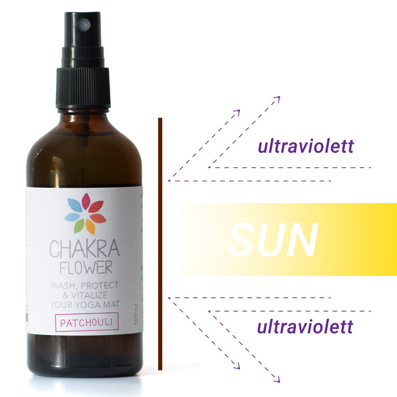 Reiniger Konzentrat – Patchouli